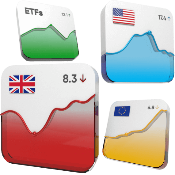 Shares Liquidity Stocks, Equities and ETF CFDs Equiti Capital